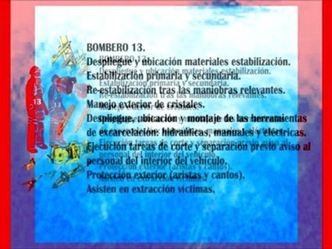 Bomberos Málaga. PROTOCOLO de accidentes de tráfico