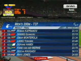(VÍDEO) Monterola logró segunda medalla de Bronce para Venezuela en Paralímpicos 2012