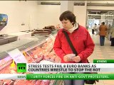 Stopping the Rot: Stress tests fail 8 Euro banks