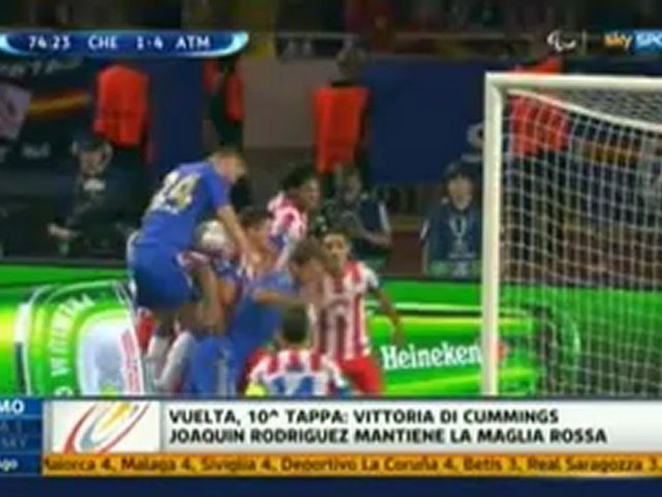 Chelsea-Atlético Madrid 1-4 | 31 Agosto 2012 | Supercoppa Europea | Sky ITA |