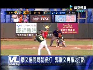 120901 今日職棒精華