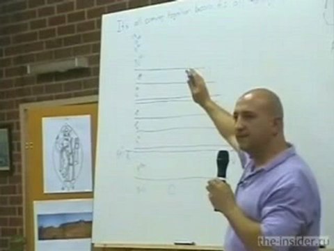 Джордж Кавассилас - Наш путь и Великая иллюзия часть 1 - 1