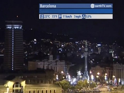 Salzburg - Austria, Barcelona - Spain, Warsaw - Poland, Agadir - Morocco, Warnemunde - Germany, Berlin - Germany, Geneva - Switzerland