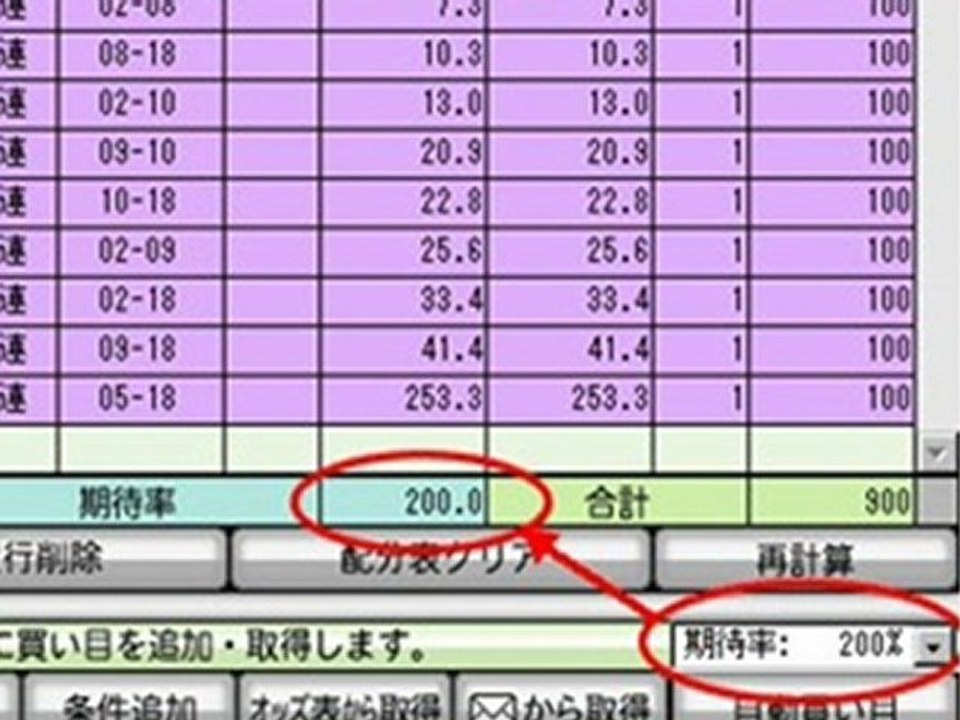 WIN5予想攻略！【資金配分表（買い目追加】jra-van対応、ipat・即pat連動競馬ソフト『競馬無双』を使って投資競馬