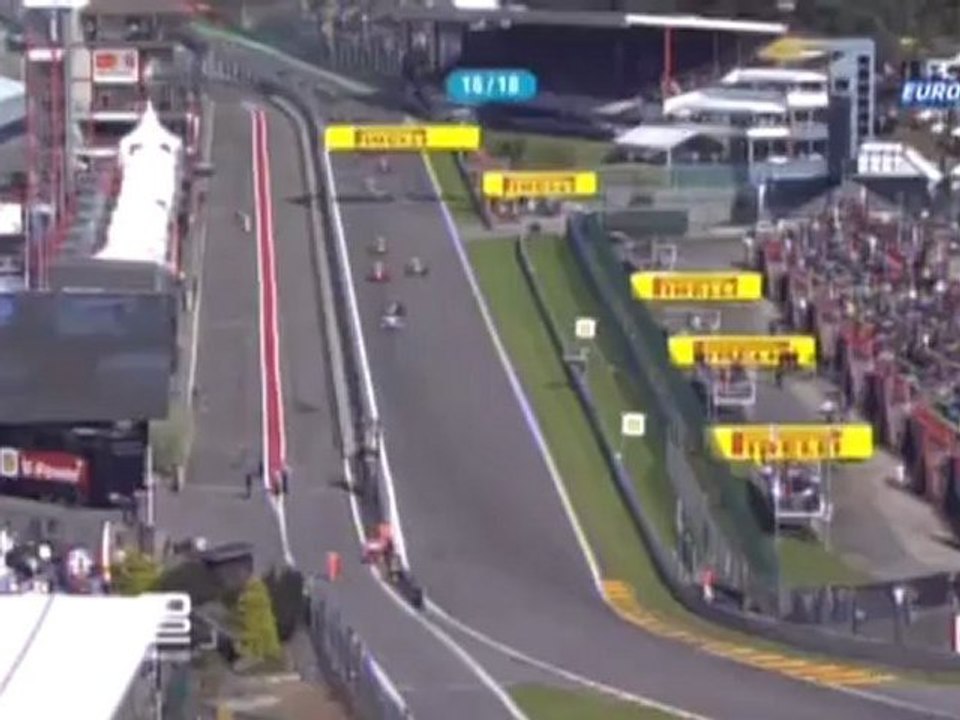Grosse frayeur pour Razia en GP2 à Spa 2012