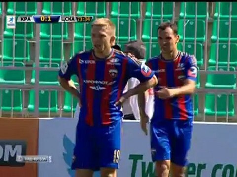 Краснодар - ЦСКА (второй тайм)