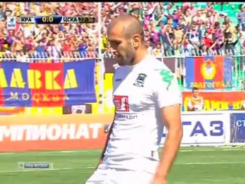 Краснодар - ЦСКА (первый тайм)