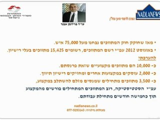 השיטה הסודית לעבור את מבחן רשם המתווכים בלי ללמוד