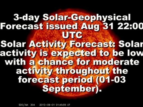 SOLAR ACTIVITY UPDATE: C8.4-Flare/Filament Eruption/CME (September 1st, 2012).