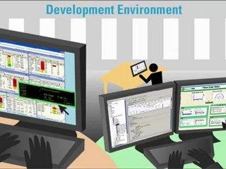 CA Technologies Cross Enterprise Application Performance Management