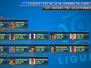 L'équipe type de la 4e journée de Ligue 1 !