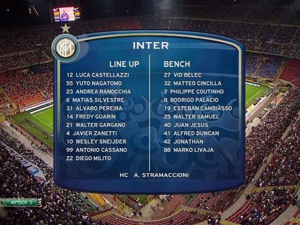 WWW.SOCCER-FOOTBALL.RU | 1.1 Inter-Roma