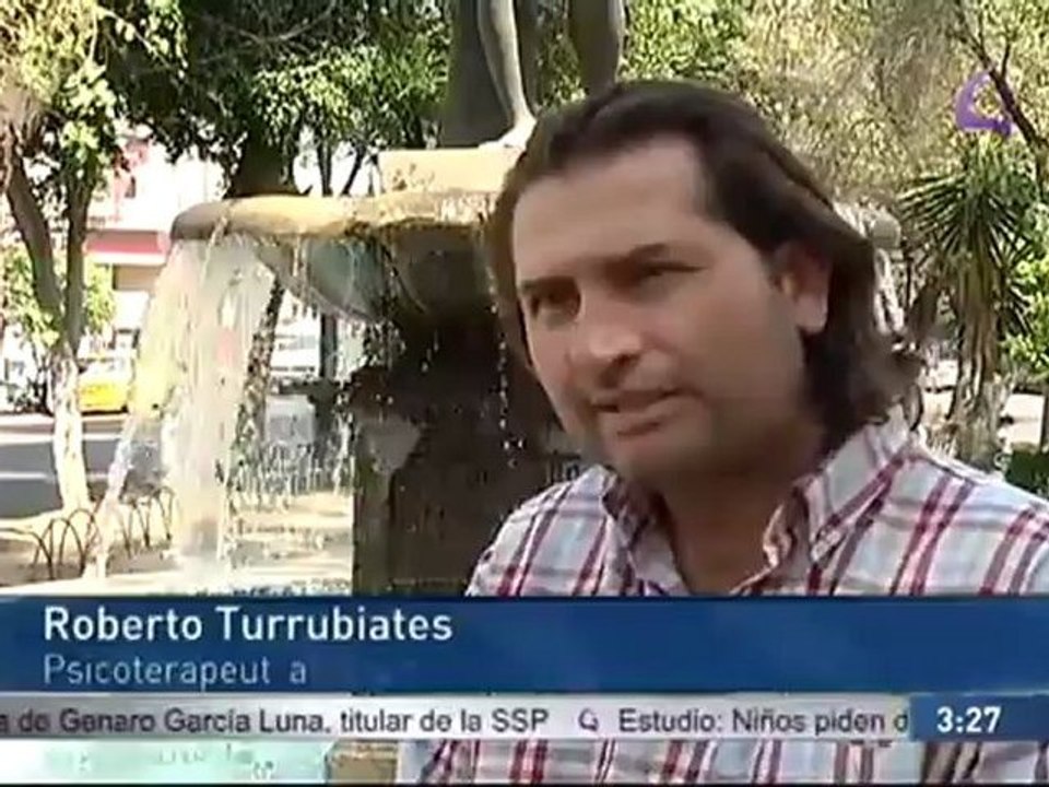 ¿Qué es el bullying
