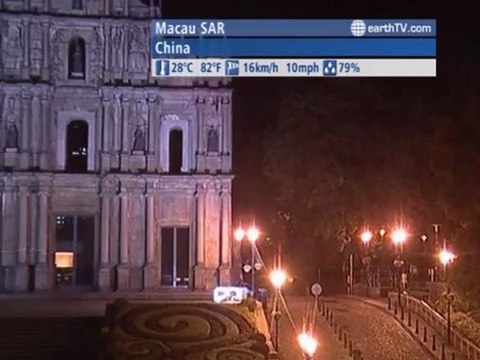 Agadir - Morocco, Salzburg - Austria, Budapest - Hungary, Warsaw - Poland, Lugano - Ticino - Switzerland, Macau SAR - China, Hamburg - Germany