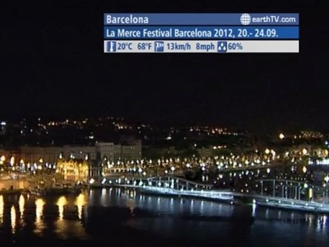 Agadir - Morocco, Cannes - France, Vienna - Austria, Barcelona - Spain, Amsterdam - Netherlands, Hamburg - Germany, Warsaw - Poland