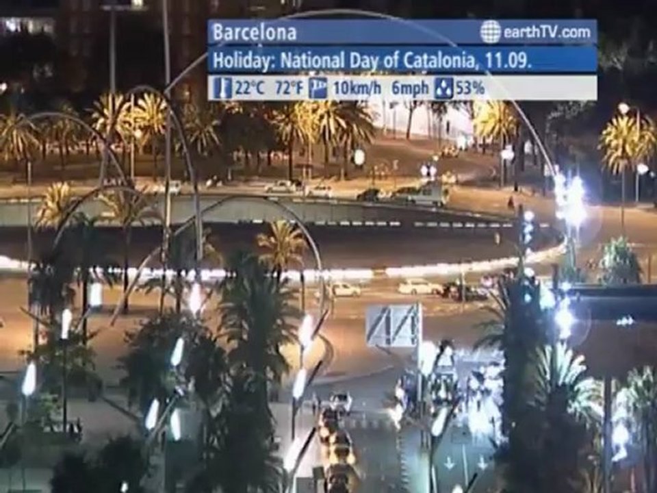 Barcelona - Spain, Amsterdam - Netherlands, Munich - Germany, Salzburg - Austria, Agadir - Morocco, Ascona - Ticino - Switzerland, Budapest - Hungary