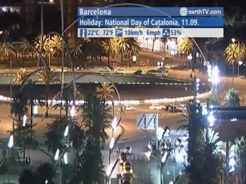 Barcelona - Spain, Amsterdam - Netherlands, Munich - Germany, Salzburg - Austria, Agadir - Morocco, Ascona - Ticino - Switzerland, Budapest - Hungary