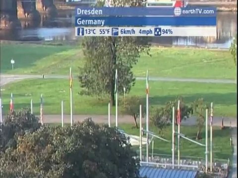 Vienna - Austria, Arcachon - France, Tenerife - Spain, Ascona - Ticino - Switzerland, Paris - France, Dresden - Germany, Kyiv - Ukraine