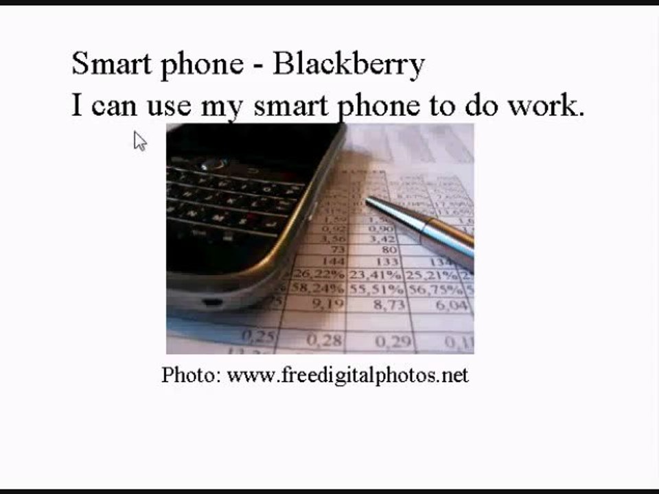 Learn Easy English Lesson 1 (American Accent)   Phones