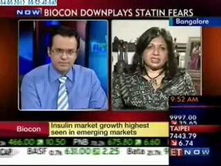 ET Now Exclusive - Biocon downplays Statin fears