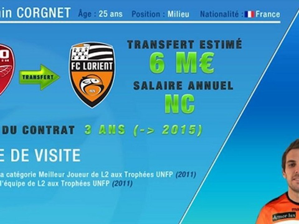 Lorient recrute Benjamin Corgnet !