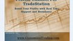 Fractal Channel Indicator - Demonstrates Live Resistance And Support Designed For Enhanced Trading