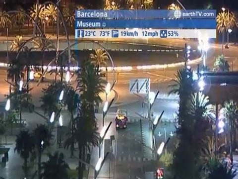 Warsaw - Poland, Agadir - Morocco, Budapest - Hungary, Cannes - France, Barcelona - Spain, Vienna - Austria, Geneva - Switzerland