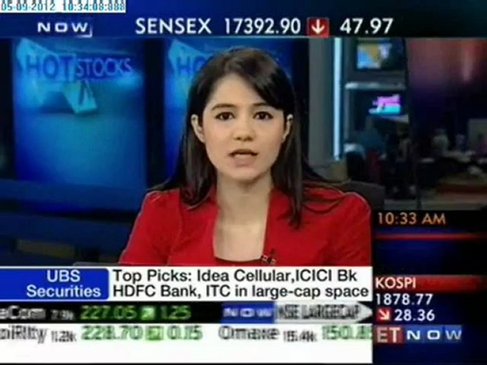 ET Now: Research View