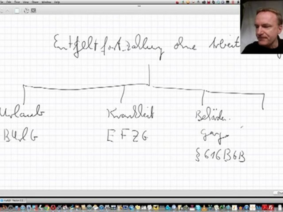 Entgeltfortzahlung ohne Arbeitsleistung, Prüfungsfrage.mp4
