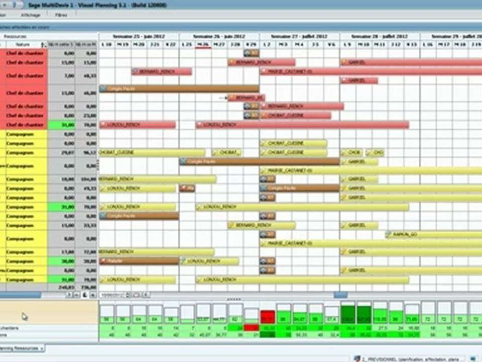 VISUAL PLANNING en liaison avec SAGE MultiDevis Entreprise