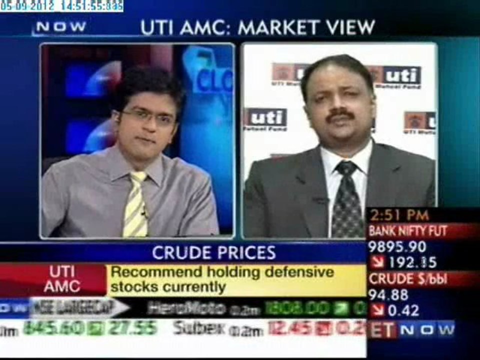 UTI AMC Market View
