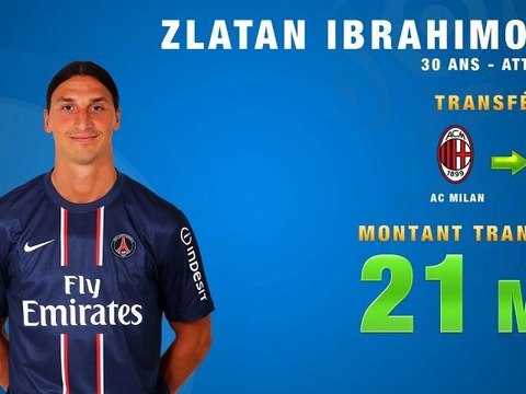 Top 10 des plus gros transferts de Ligue 1