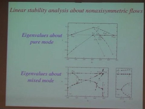 Numerical methods for hydrodynamic instabilities (lecture N°4)
