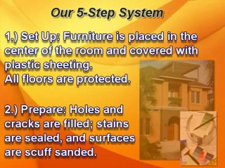 *904-416-8606* - House Painting Contractor Services - New Leaf Painting