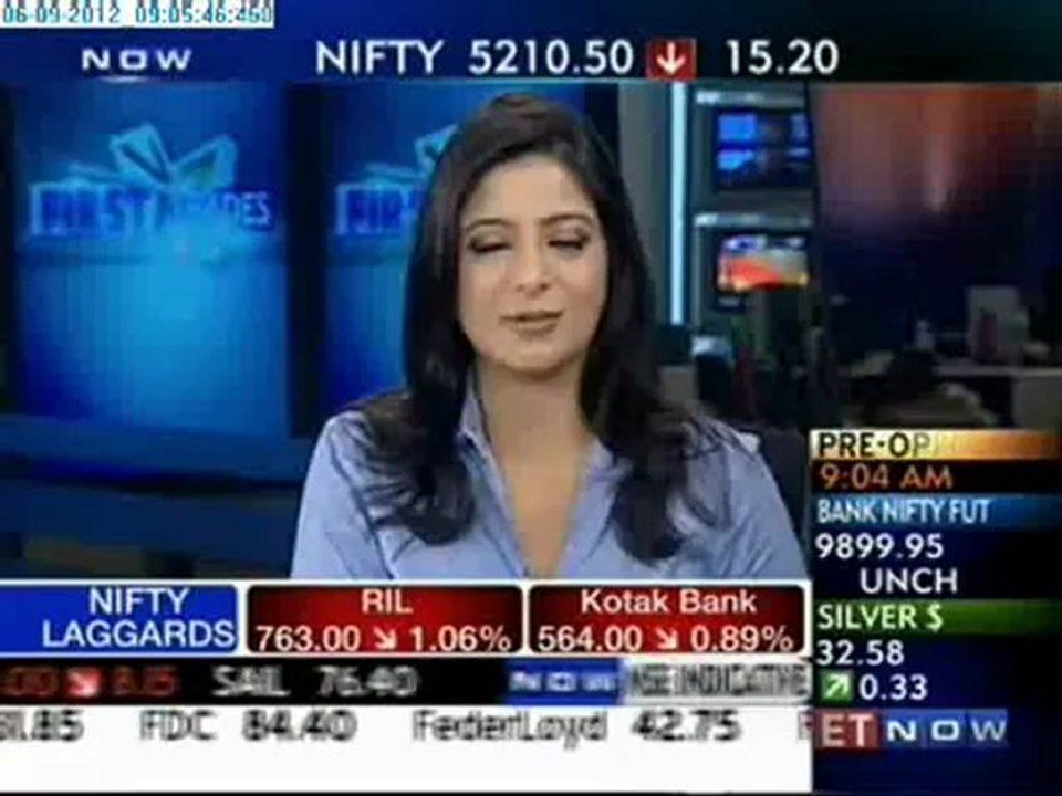 ET Now - Stocks to Watch