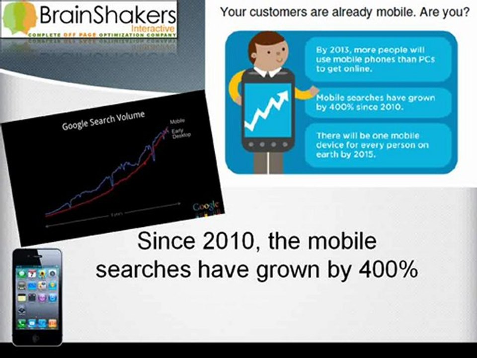 BrainShakers Interactive Mobile SEO Design & Development