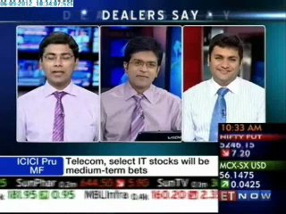 ET Now - Hot Stocks