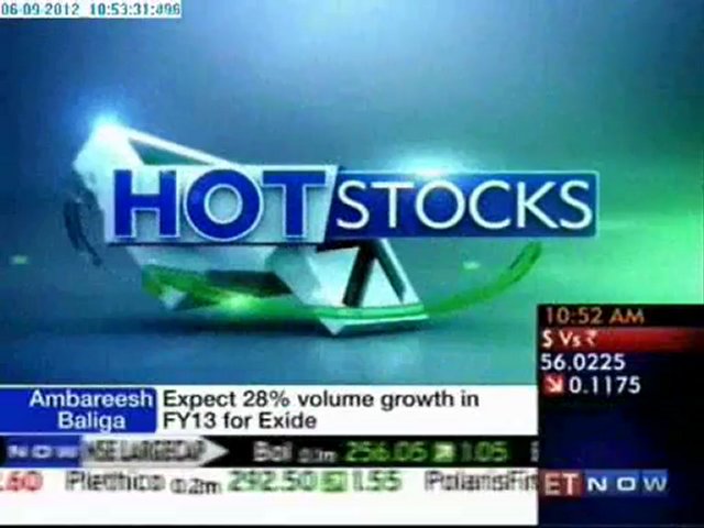 ET Now – Hot Stocks – One Stocks to Buy