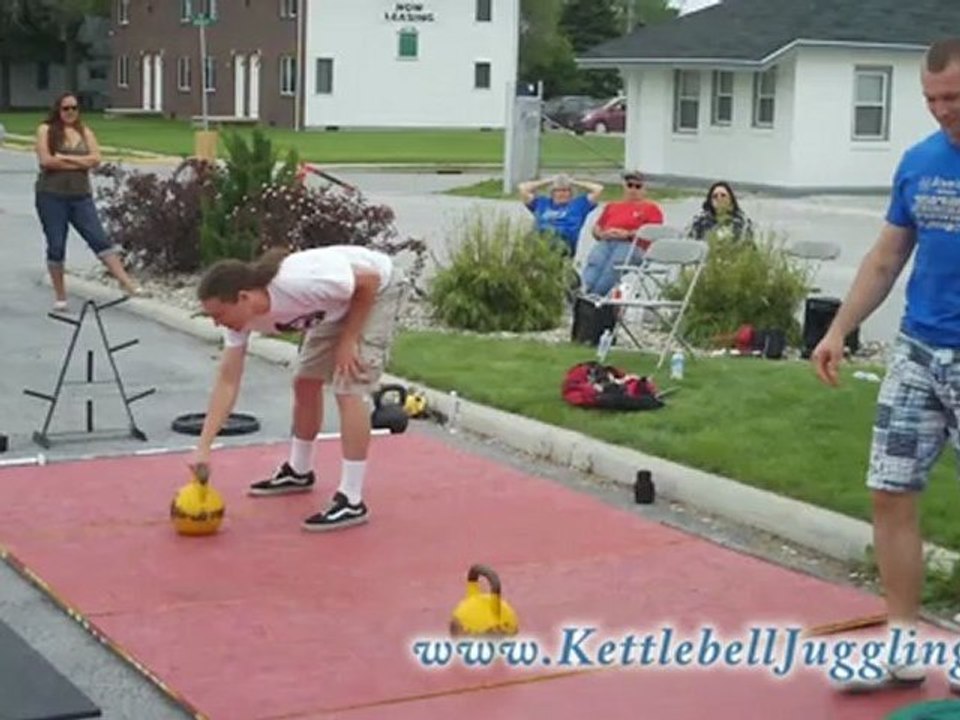 Kettlebell Juggling Faceoff