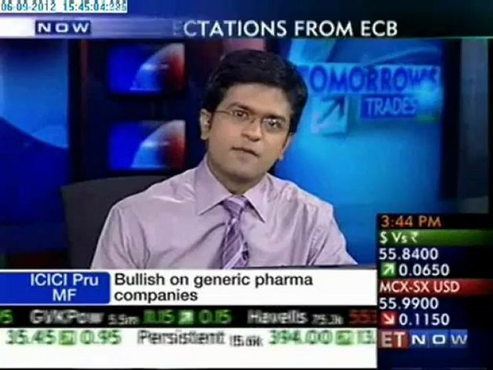 ET Now - Tomorrow's Trades - Expectations from ECB