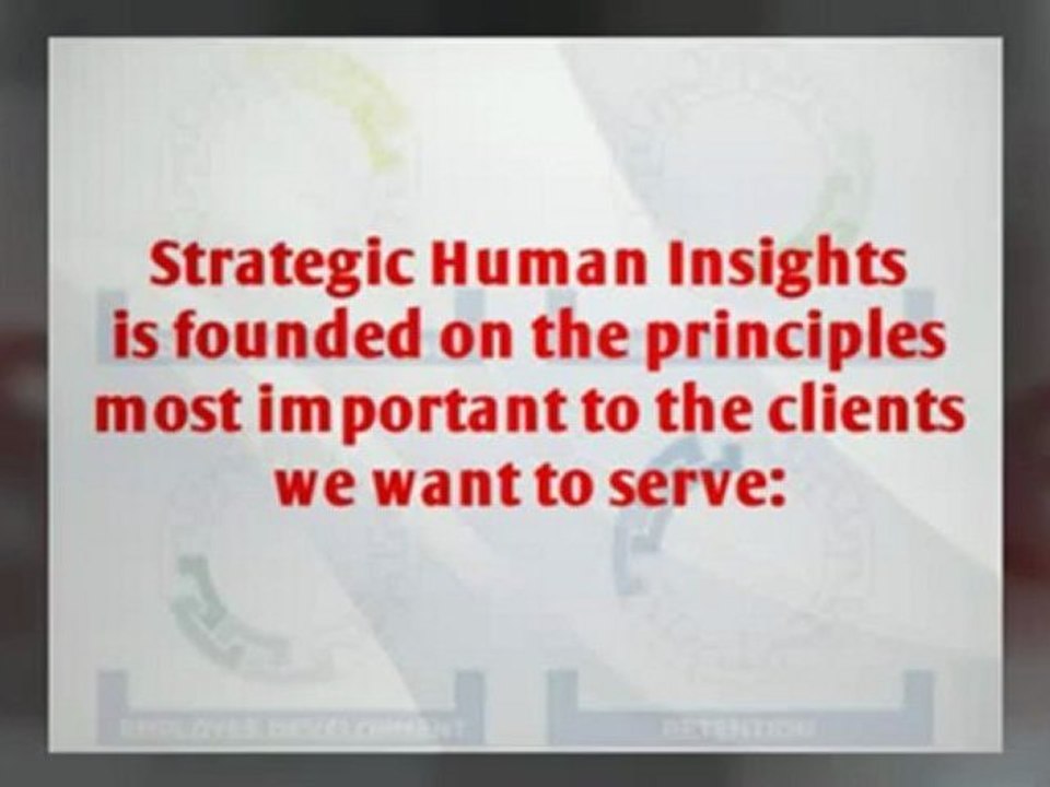 Strategic Human Insights	| Call Us 404-978-2616