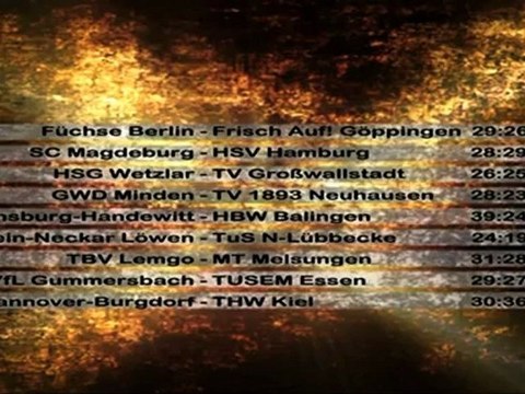 Résumé Füchse Berlin vs. Frisch Auf Göppingen