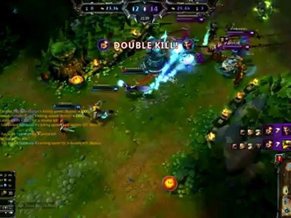 Les fails du jeudi