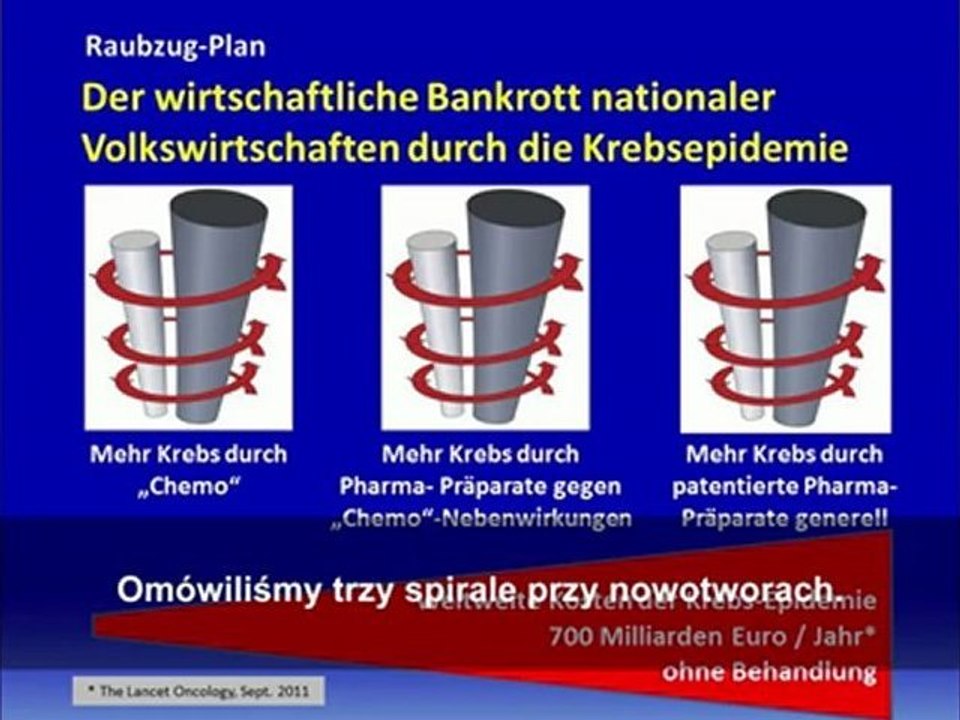 Dr Rath - Polityczne perspektywy UE.cz.2