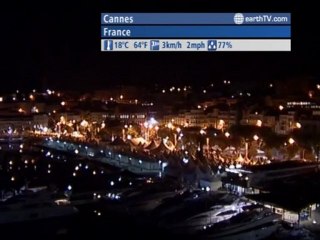 Kyiv - Ukraine, Vienna - Austria, Cannes - France, Barcelona - Spain, Agadir - Morocco, London - United Kingdom, Washington - USA