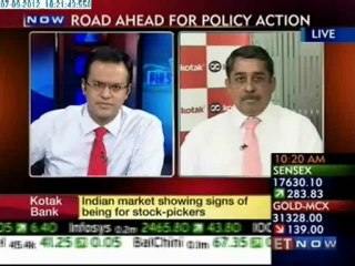 ET Now - Kotak Bank - Market View