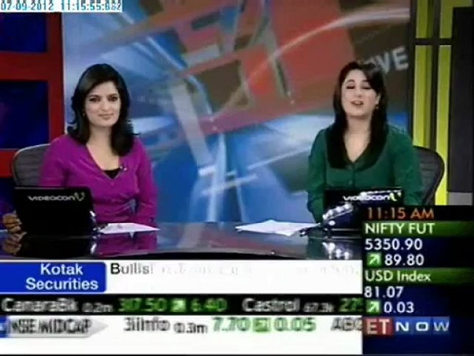 ET Now -Traders 20 - Part 2