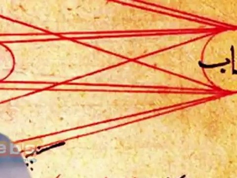 Seçmeli Ders - Bilim Uygulamaları