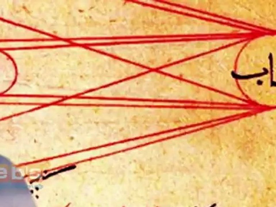 Seçmeli Ders - Bilim Uygulamaları