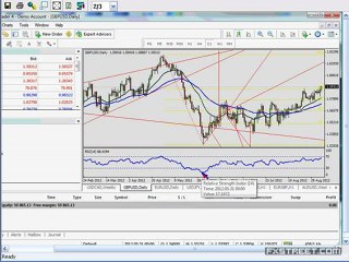 Pairs Correlations _ Stop Hunting